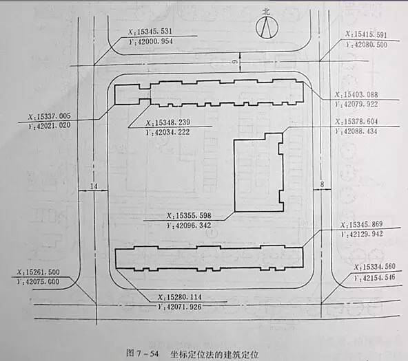 市政工程豎向設(shè)計的總結(jié)！_57