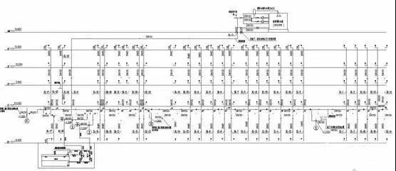 給水排水|給水排水設計過程與方法——新手必讀